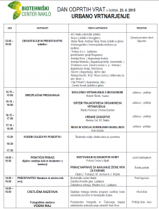 BSC dan odprtih vrat 23.4.2015